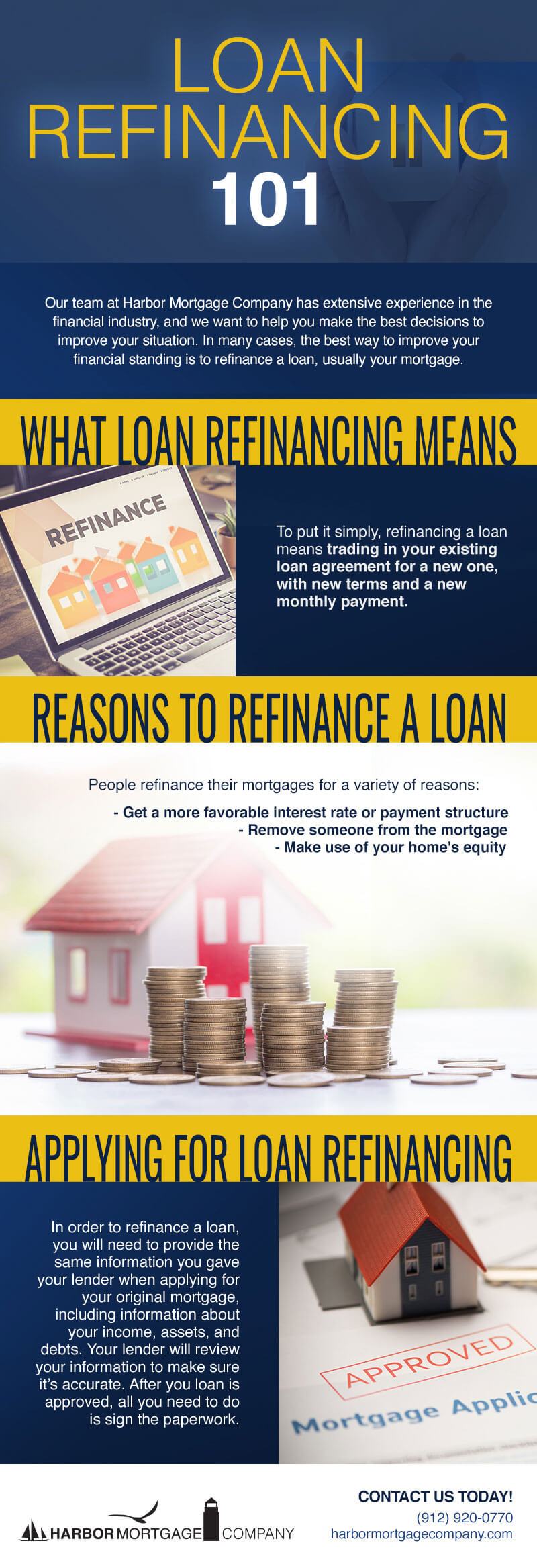 Loan Refinancing 101 [infographic] | Harbor Mortgage Company